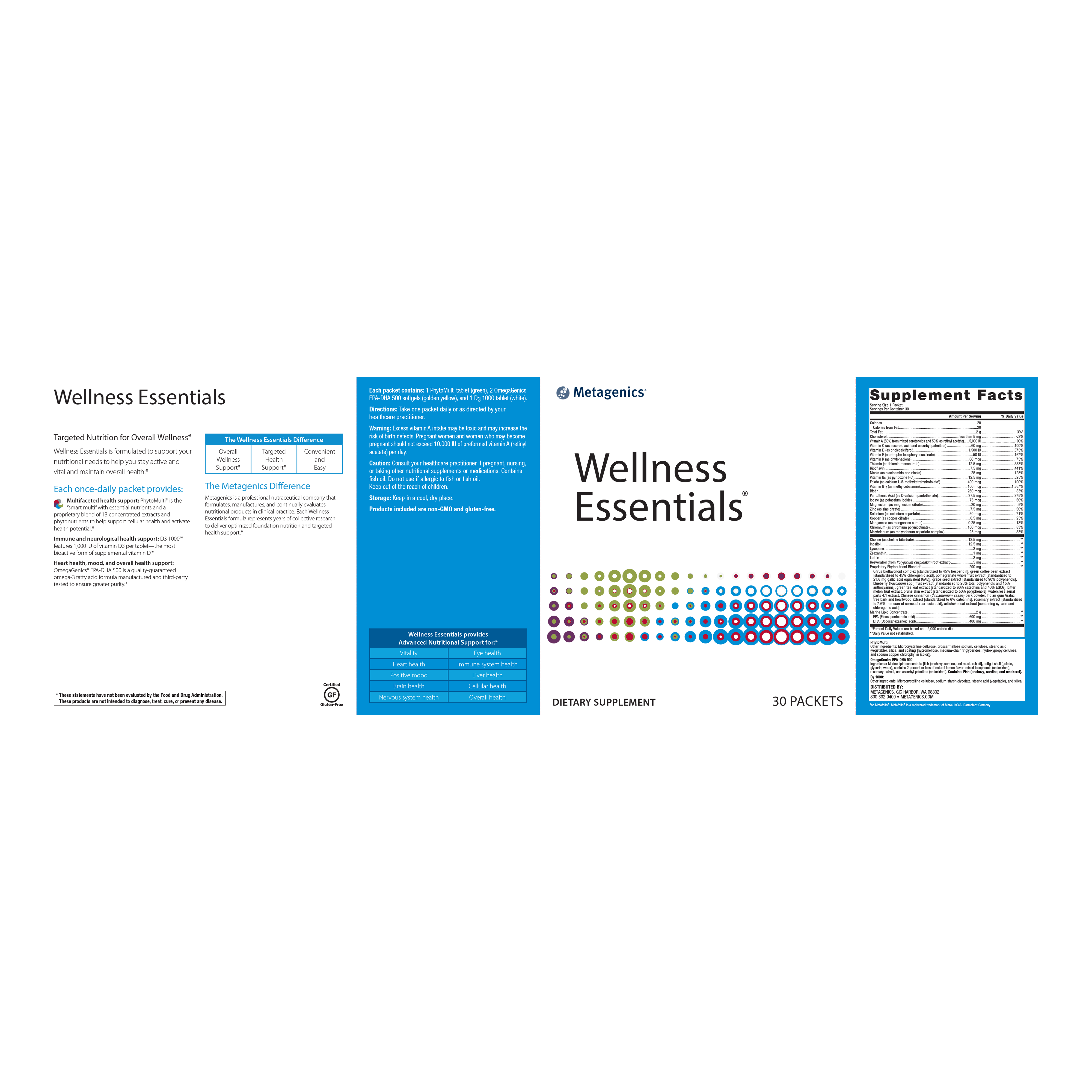 Wellness Essentials® (30 packets) - Image 2