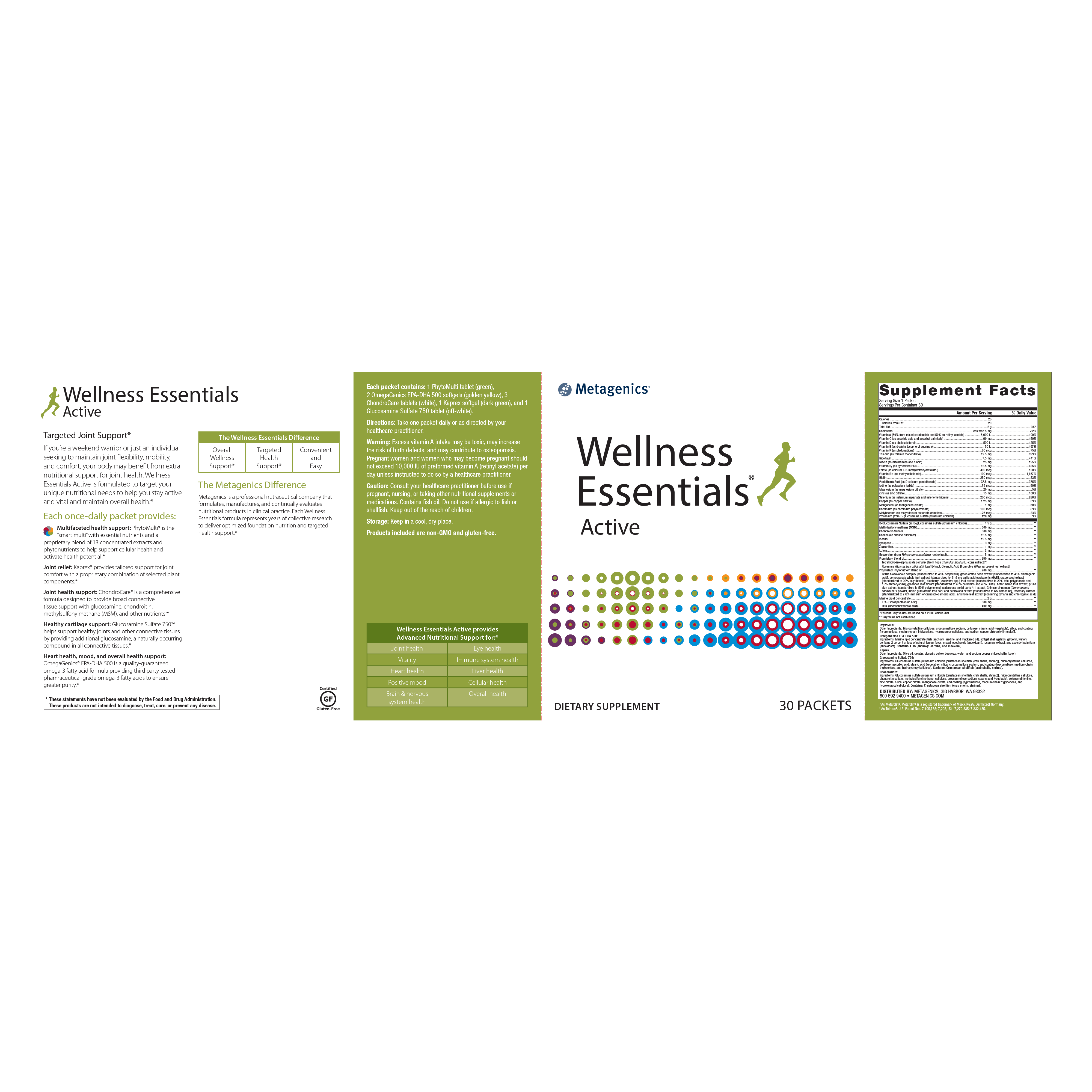 Wellness Essentials® Active (30 packets) - Image 2