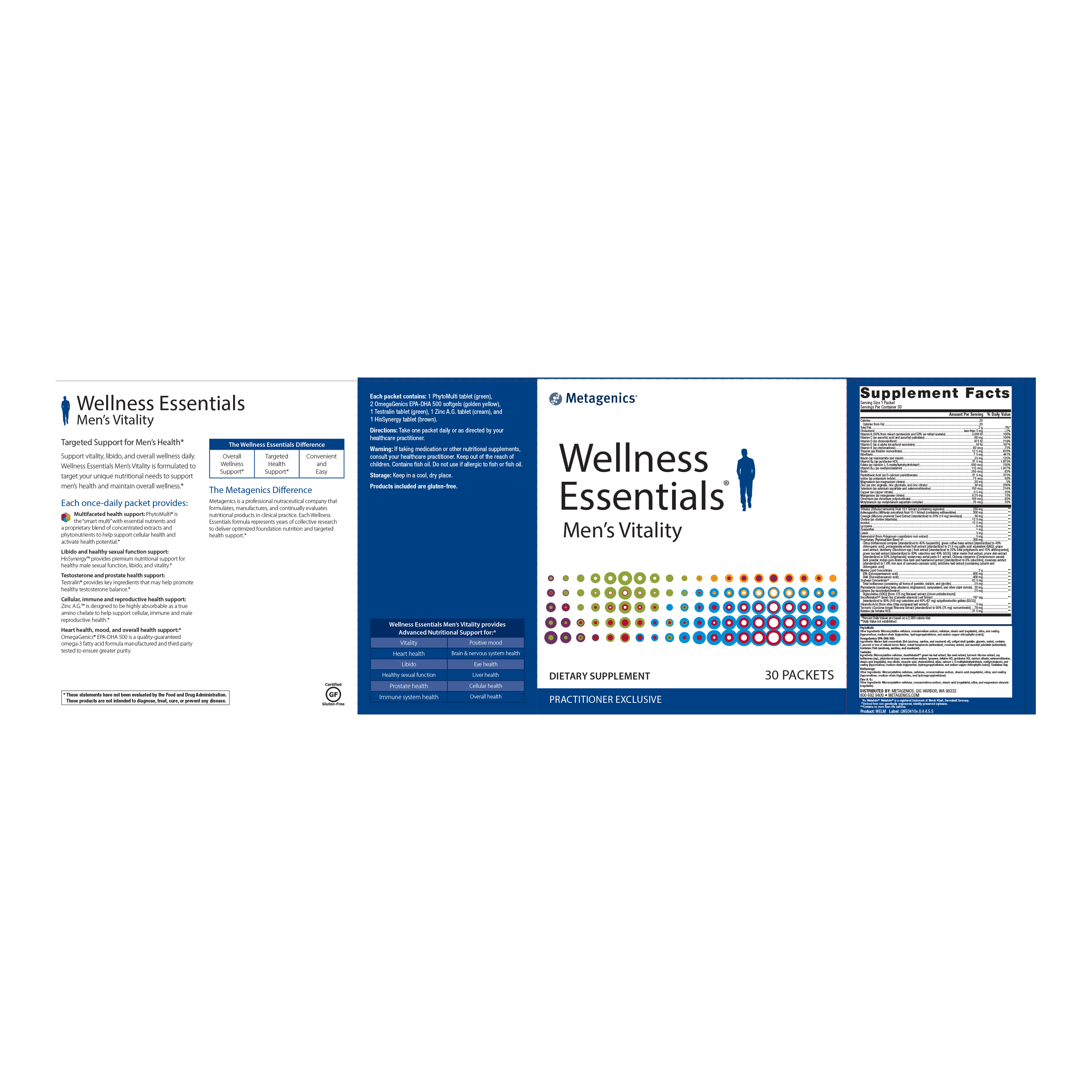 Wellness Essentials Men's Vitality (30 packets) - Image 2