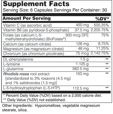 Crave Control - Image 2